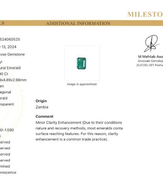 Natural Emerald – 0.790 Ct